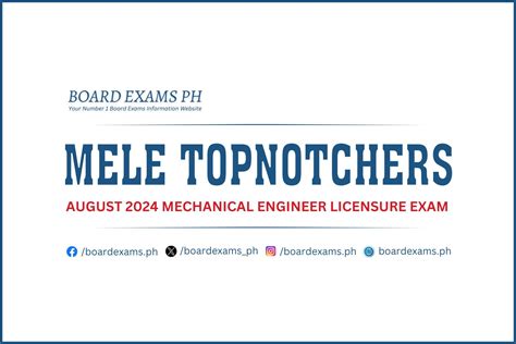 mechanical engineering board exam august 2023|TOPNOTCHERS: August 2023 Mechanical Engineers and .